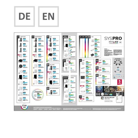ISOLED SYS-PRO overview poster format A0 DE+EN