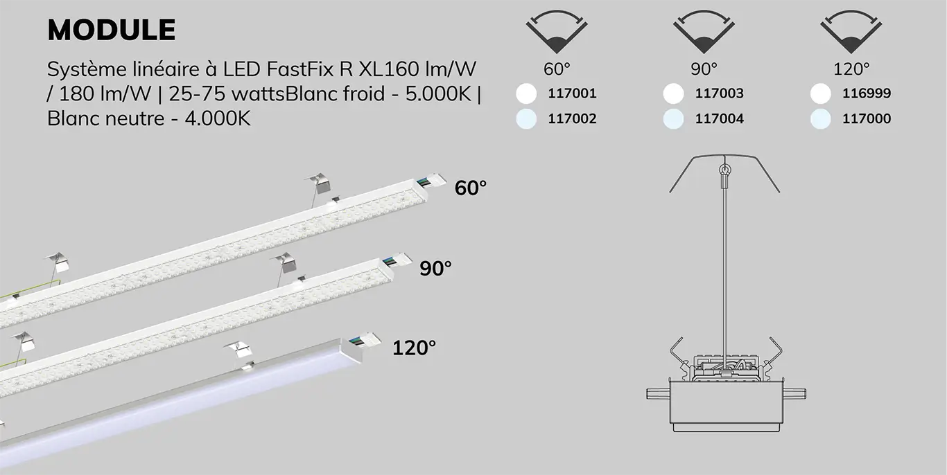 Track48 &Uuml;bersicht