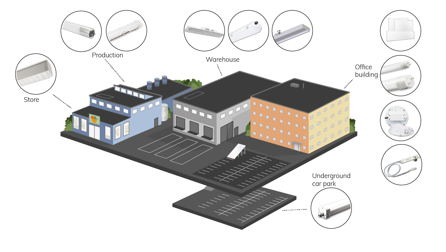 Röhrenersatzlösungen Übersicht