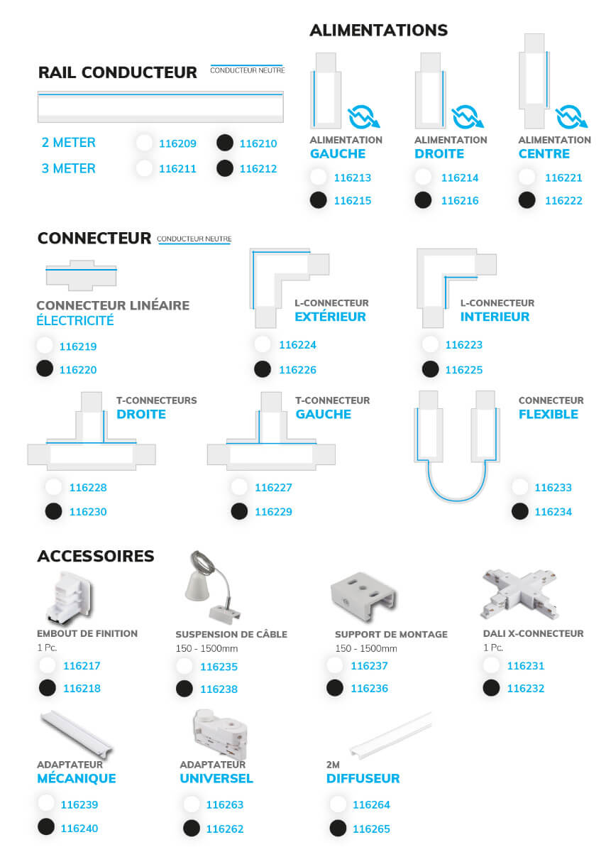 Syst&egrave;me de rails DALI HV accessoires
