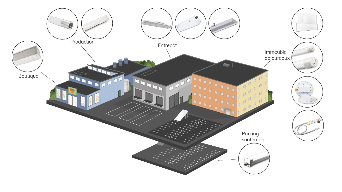 Röhrenersatzlösungen Übersicht