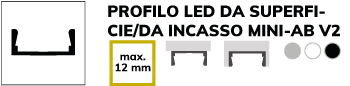 miniab10