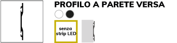 Profili per pareti Versa